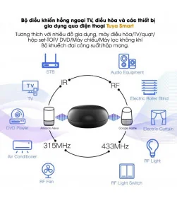 Điều Khiển Hồng Ngoại TUYA, SMARTLIFE, Điều Khiển Tivi, Máy Lạnh, Quạt | ⓿❽❻❽❺⓿❺⓿❺❻ | metaking.vn