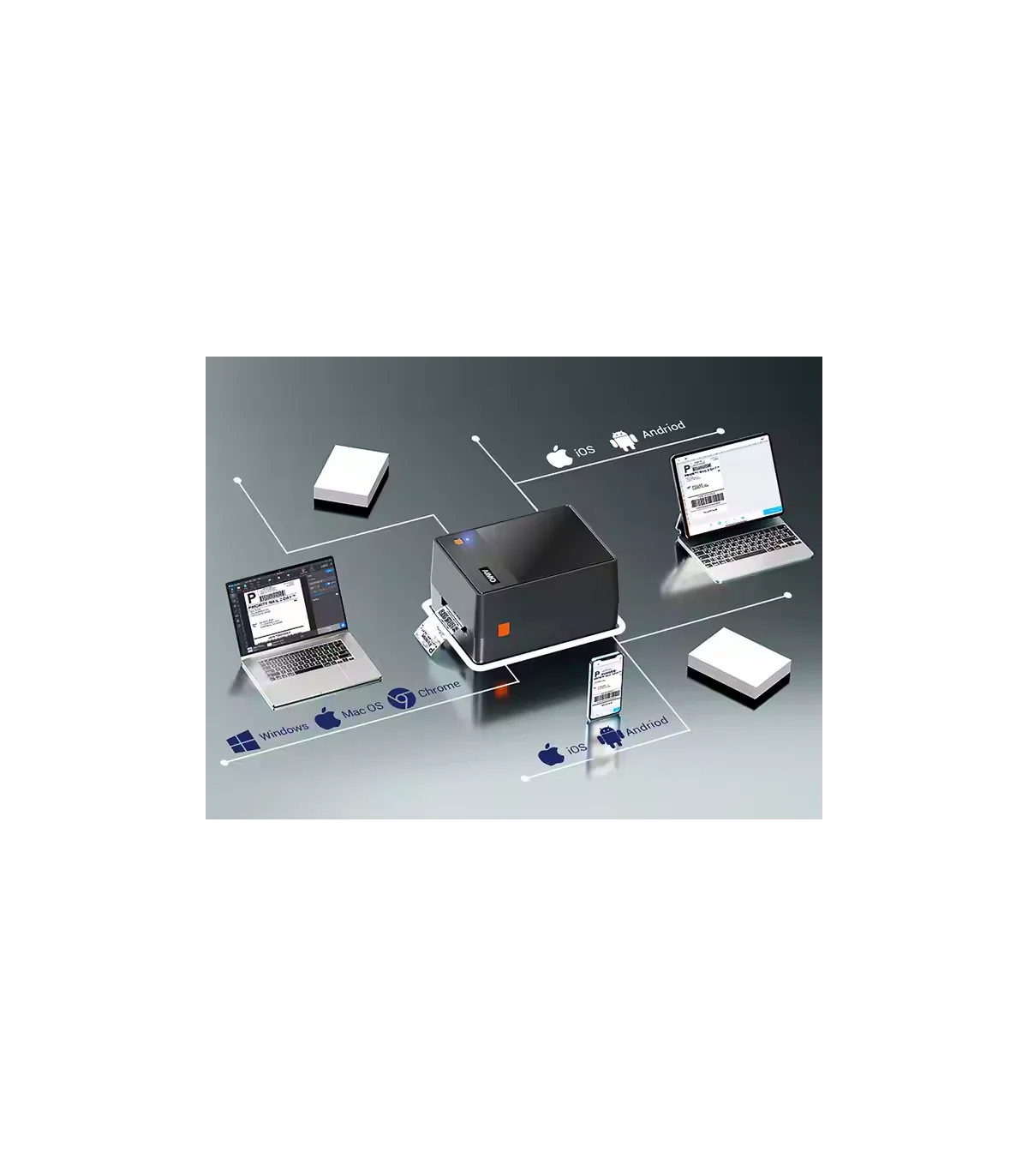 Máy In Nhãn Khổ Lớn AIMO CT310, Máy in tem nhãn mã vạch | ⓿❾❼❼❹❼❽❹❻❻ | METAKING