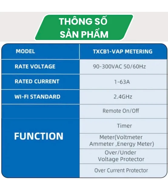Cầu Dao Điện Thông Minh TUYA 63A 1P, đo điện năng tiêu thụ, điều khiển từ xa | ⓿❾❼❼❹❼❽❹❻❻ | METAKING