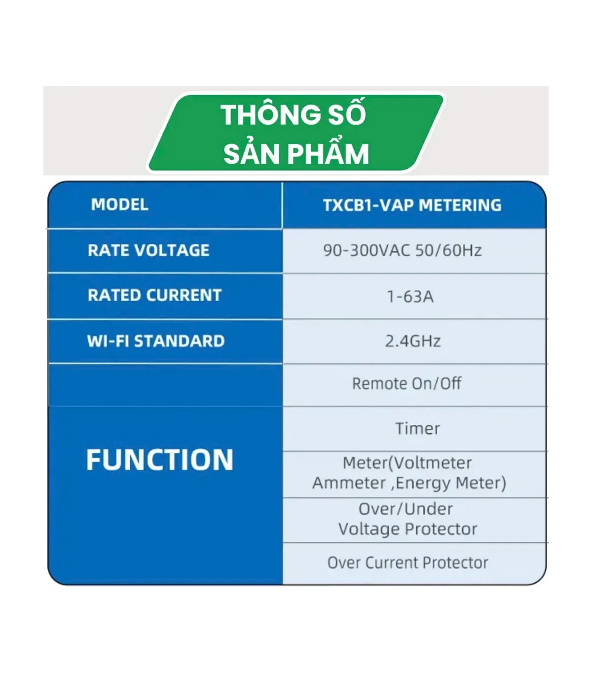 Aptomat thông minh Tuya Zigbee, CB Tuya 63A có đo điện | ⓿❾❼❼❹❼❽❹❻❻ | METAKING