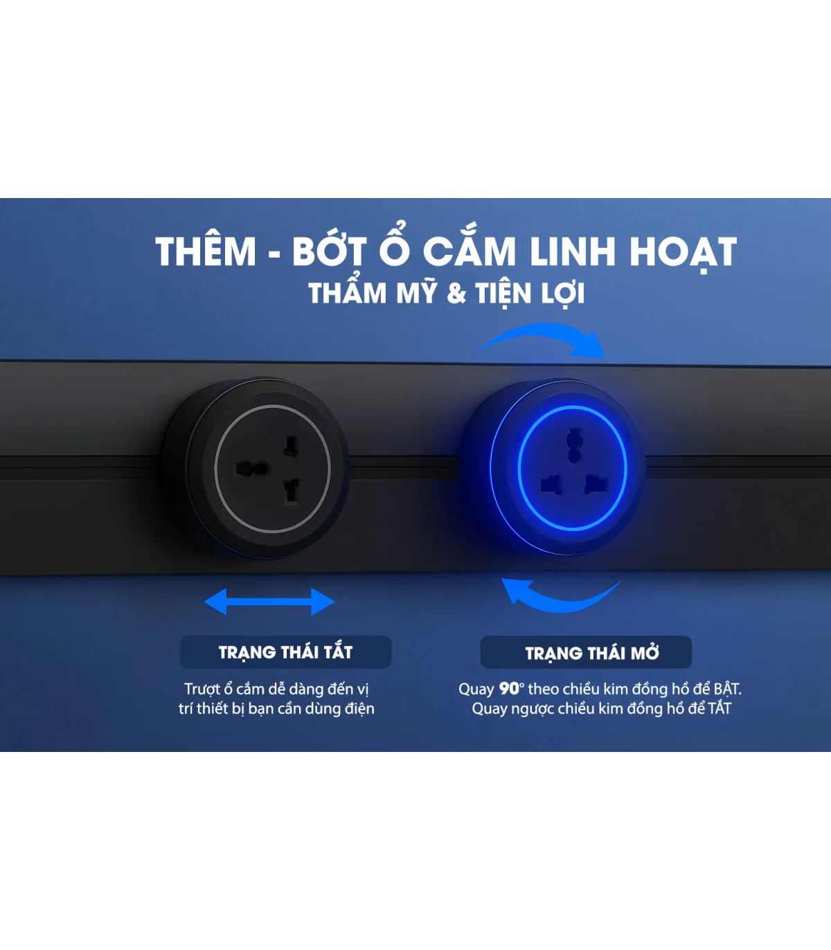 Ổ Cắm Đơn Eurob A1 Universal I Đen I BH 2 Năm | ⓿❾❼❼❹❼❽❹❻❻ | METAKING