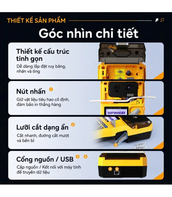 Máy In Ống Lồng Cầm Tay Supvan TP20M | ⓿❾❼❼❹❼❽❹❻❻ | METAKING