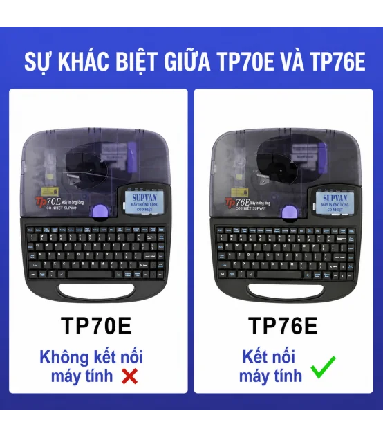 Máy in ống lồng SUPVAN TP76E | ⓿❾❼❼❹❼❽❹❻❻ | METAKING
