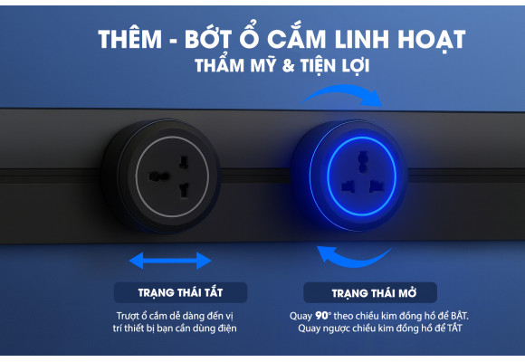 Slim-S, Slim-R hay Slim-S+ – chọn ổ cắm thanh ray nào cho đúng không gian?